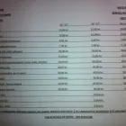 Afacere 4 imagine AUTO A W Z SINGURUL SERVICE AUTO RAPID NON STOP DIN GORJ Turism şi Agrement în Târgu Jiu GJ