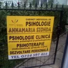 Afacere 7 imagine CABINET INDIVIDUAL DE PSIHOLOGIE ANNA SZONDA Sănătate şi Medicină în Braşov