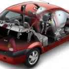 Afacere 1 imagine DIRECT EUROPE BUSINESS COMPANY SRL Magazin de piese şi accesorii auto în Bucureşti