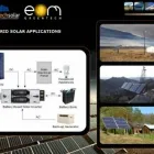 Afacere 1 imagine EOM GREENTECH Sisteme şi echipamente pentru producerea energiei solare în Sibiu