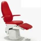 Afacere 7 imagine EUROPEAN MED PROD SRL Magazin de mobilă în Bucureşti