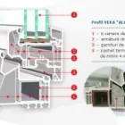 Afacere 22 imagine MAX CONFORT SRL Uşi, ferestre şi accesorii în Botoşani