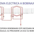 Afacere 18 imagine SOCIETATE COOPERATIVA PROGRESUL Servicii profesionale în Timişoara TM