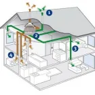 Afacere 3 imagine THR ELECTROPREST Sisteme de ventilare, încălzire şi aer condiţionat în Piteşti AG