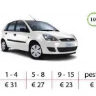 Afacere 7 imagine WEST RENT A CAR Turism şi Agrement în Timişoara TM