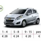 Afacere 9 imagine WEST RENT A CAR Turism şi Agrement în Timişoara TM