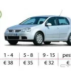Afacere 17 imagine WEST RENT A CAR Turism şi Agrement în Timişoara TM