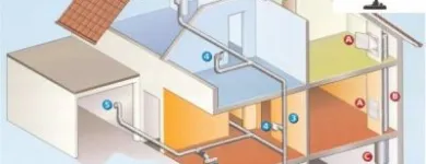 Afacere 5 imagine ALEXA TOTAL INSTAL SRL Sisteme şi echipamente pentru producerea energiei solare în Timişoara TM