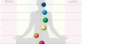 Afacere 3 imagine FAZAKAS CRISTINA Terapeuţi Reiki în Braşov