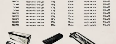 Afacere 1 imagine REFILL SOLUTION SRL Servicii profesionale în Oradea BH