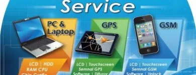 Afacere 4 imagine SATNAV REPAIR SERVICE Shopping în Braşov