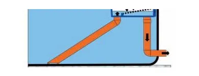 Afacere 43 imagine SC AQUATOOLS JIMIX SRL Tehnicieni proiectanţi în Oradea BH