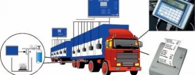 Afacere 59 imagine SC AQUATOOLS JIMIX SRL Tehnicieni proiectanţi în Oradea BH