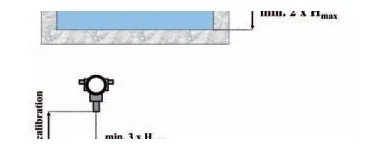 Afacere 63 imagine SC AQUATOOLS JIMIX SRL Tehnicieni proiectanţi în Oradea BH