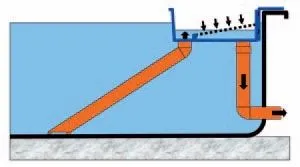 Afacere 43 imagine SC AQUATOOLS JIMIX SRL
