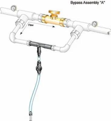 Afacere 52 imagine SC AQUATOOLS JIMIX SRL