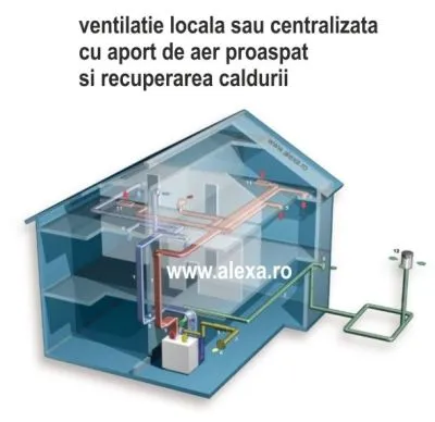 Afacere 7 imagine ALEXA TOTAL INSTAL SRL