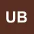 Urret Berda Maro