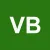 Var Betgit Vinbor