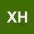 Xus Hutom Drasnik