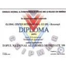 GLOBAL CENTER INTERNATIONAL CO Teatre, opere şi operete în Bucureşti