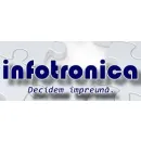 INFOTRONICA în Bucureşti