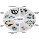 SC FLUIDTECHNIK SRL Utilaje şi echipamente industriale în Bucureşti