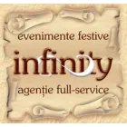 AGENTIA INFINITY